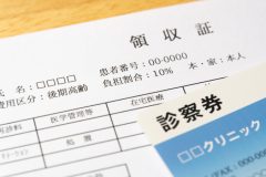 医療費適正化計画の変遷